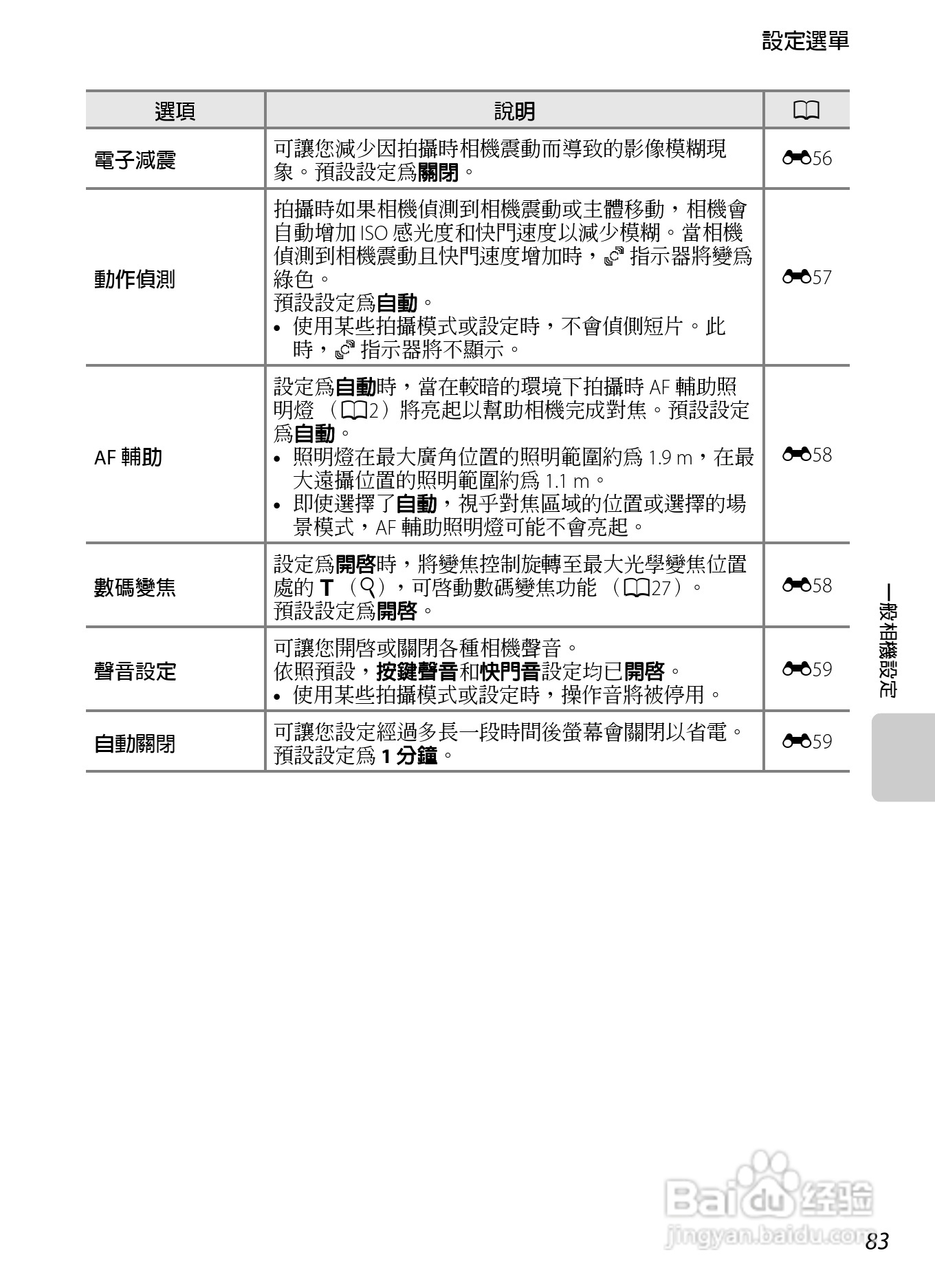 尼康 COOLPIX S2600数码相机说明书:[10]