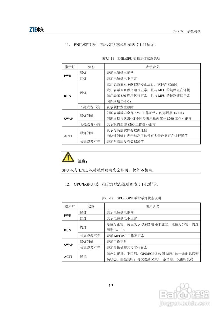 中兴ZXMVC8900（V3.30）智能视讯服务器用户手册:[12]