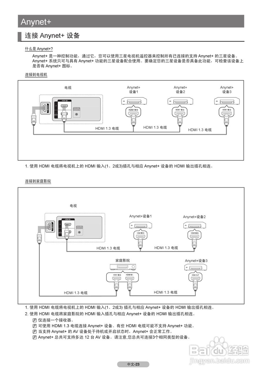 三星LA40B530P7R液晶彩电使用说明书:[3]