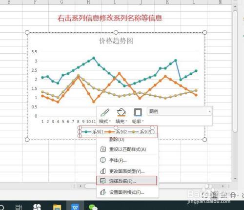 excel利用折線圖製作價格趨勢圖