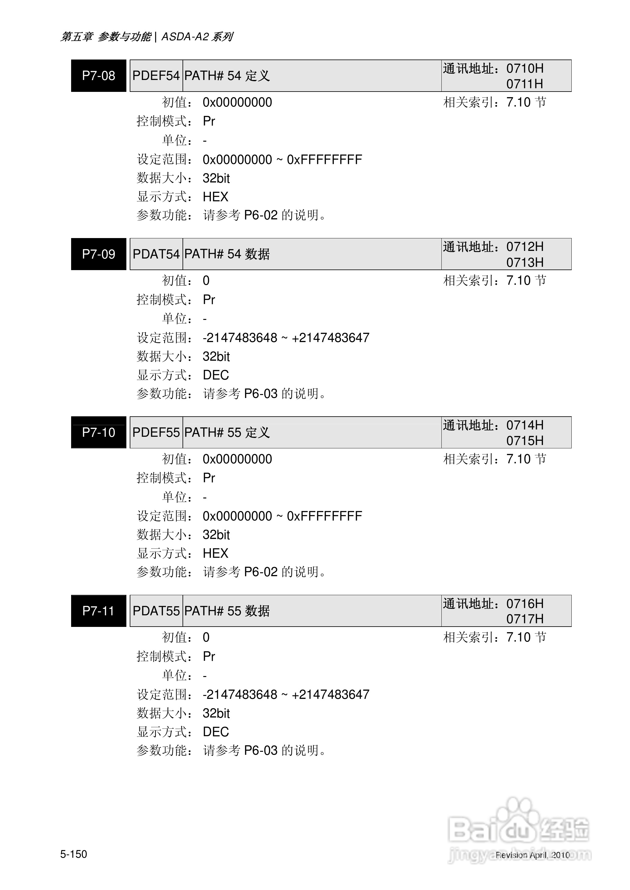 AELTA ASD-A2系列高机能通讯型伺服器使用手册:[28]