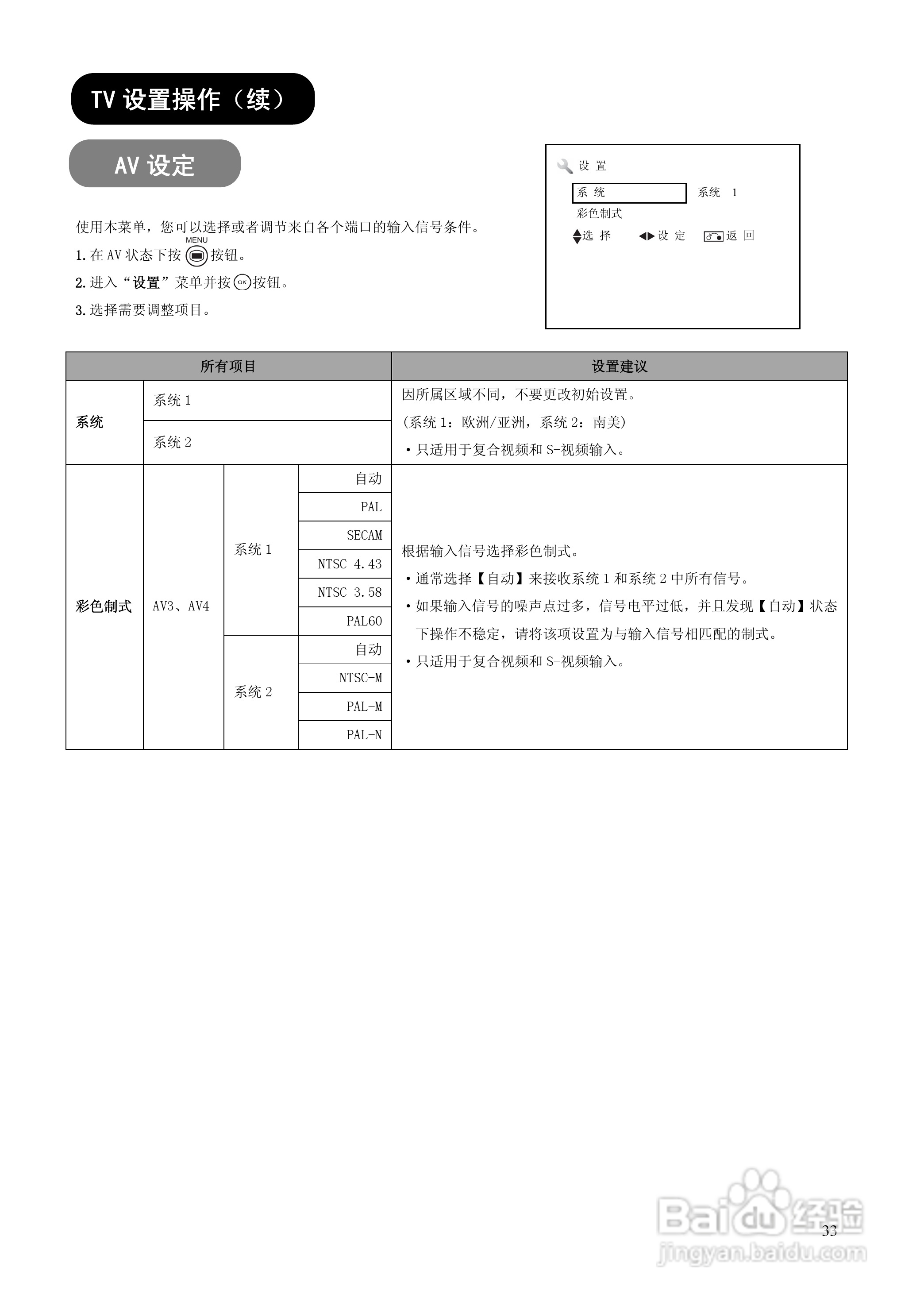 日立P50A102C彩电使用说明书:[4]