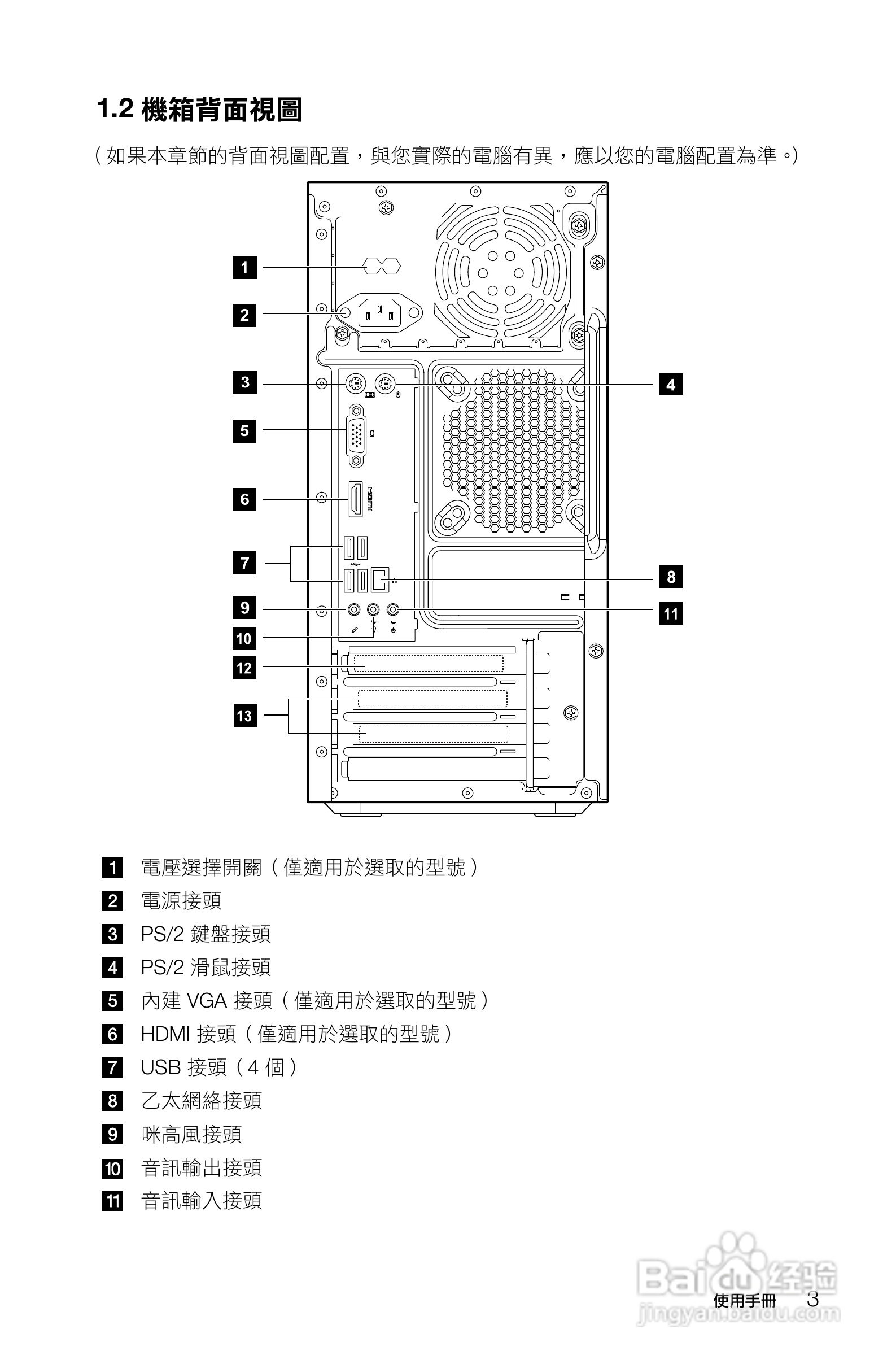 联想lenovo h420台式电脑使用使用说明书:[1]
