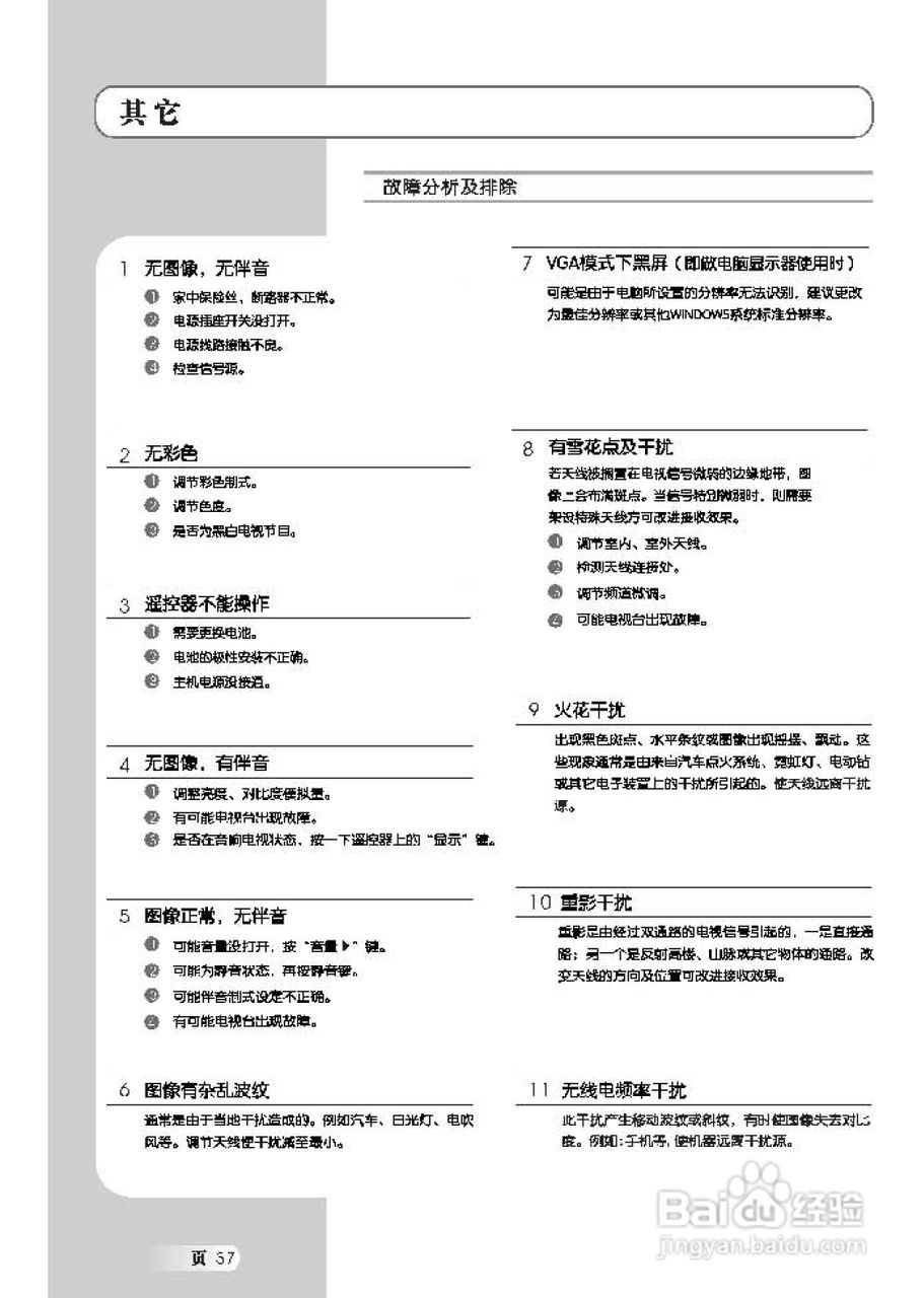 TCL王牌L42H61F液晶彩电使用说明书:[4]