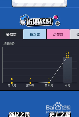 哔哩哔哩个人创作荣誉周报在哪里