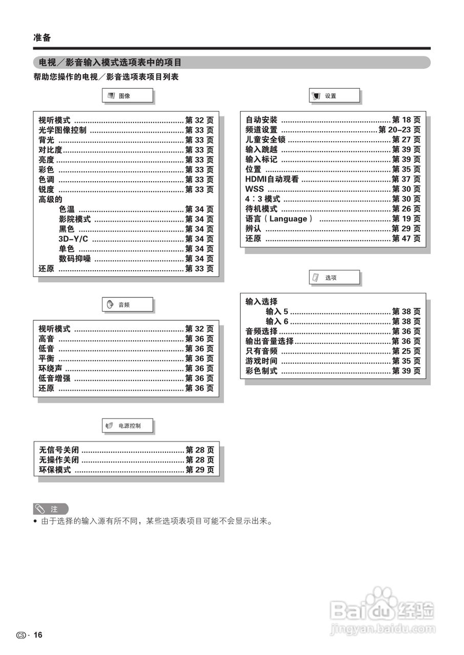 夏普LCD-40Z660A液晶彩电使用说明书:[2]
