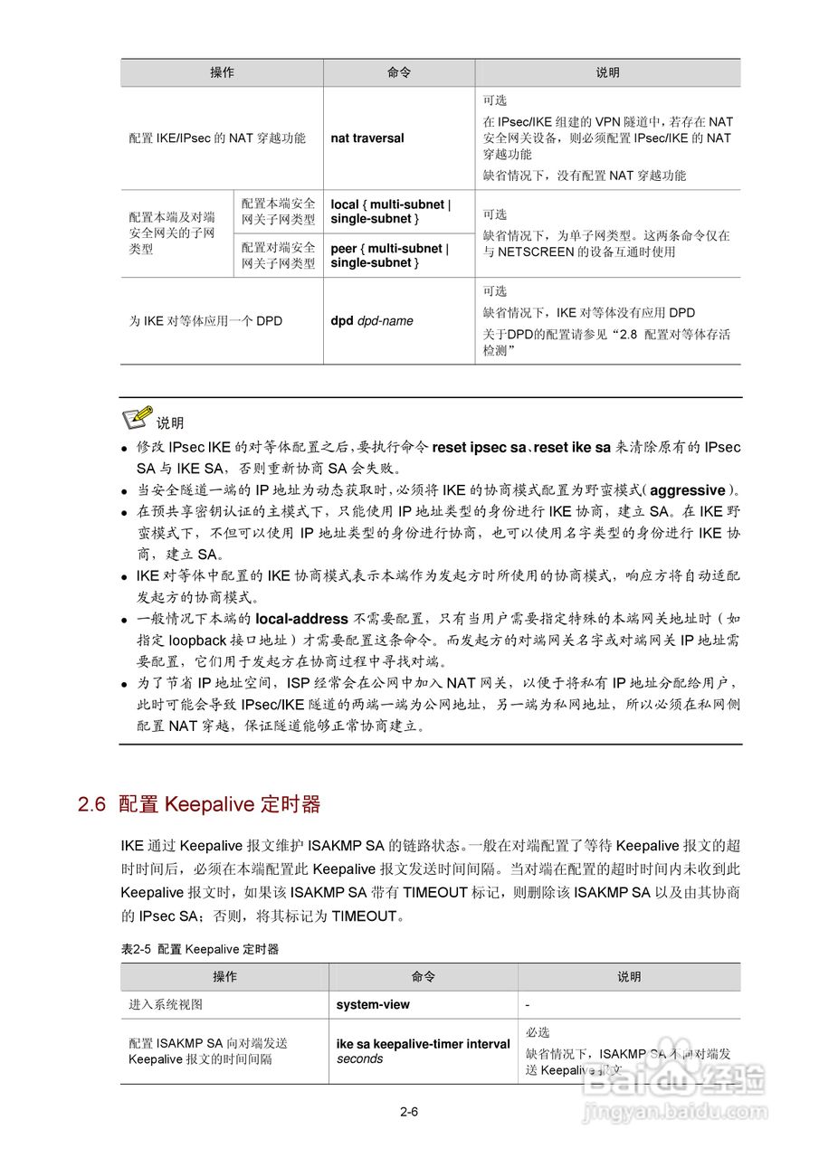 H3C SR6600路由器用户手册:[134]