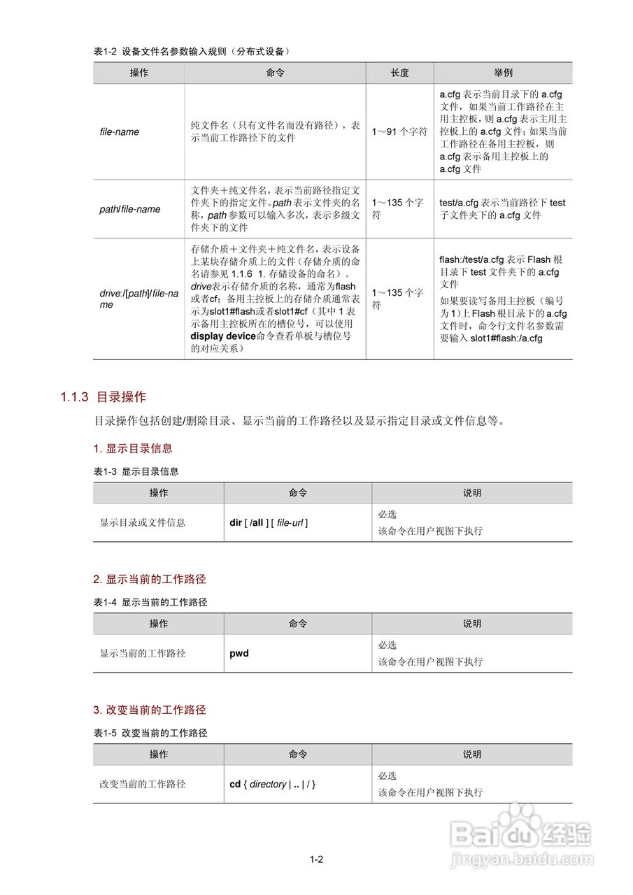 H3C SR6600路由器用户手册:[161]