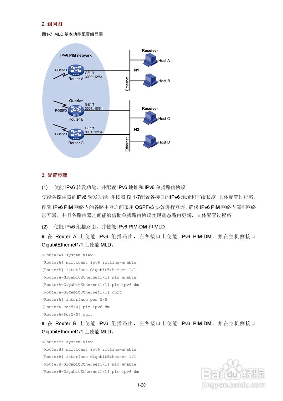 H3C SR6600路由器用户手册:[198]