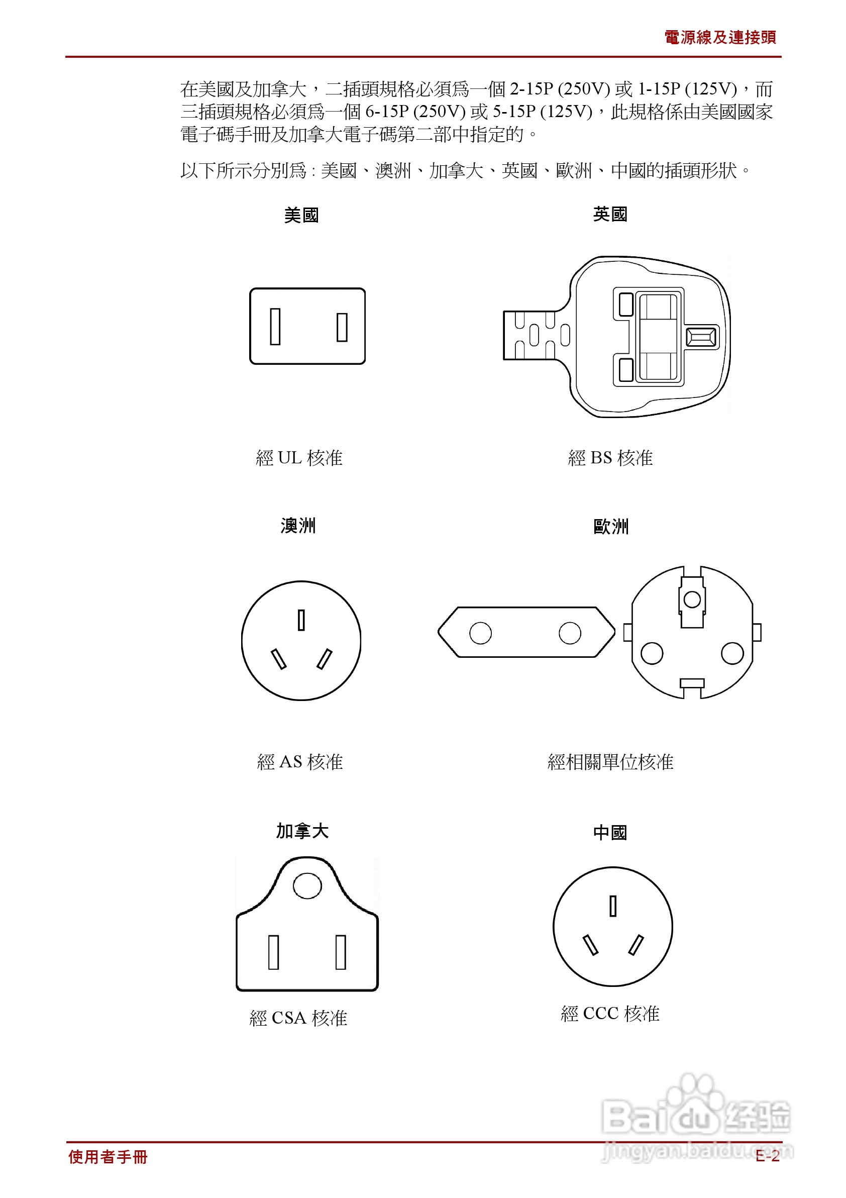 东芝Satellite C640D笔记本电脑使用说明书:[15]
