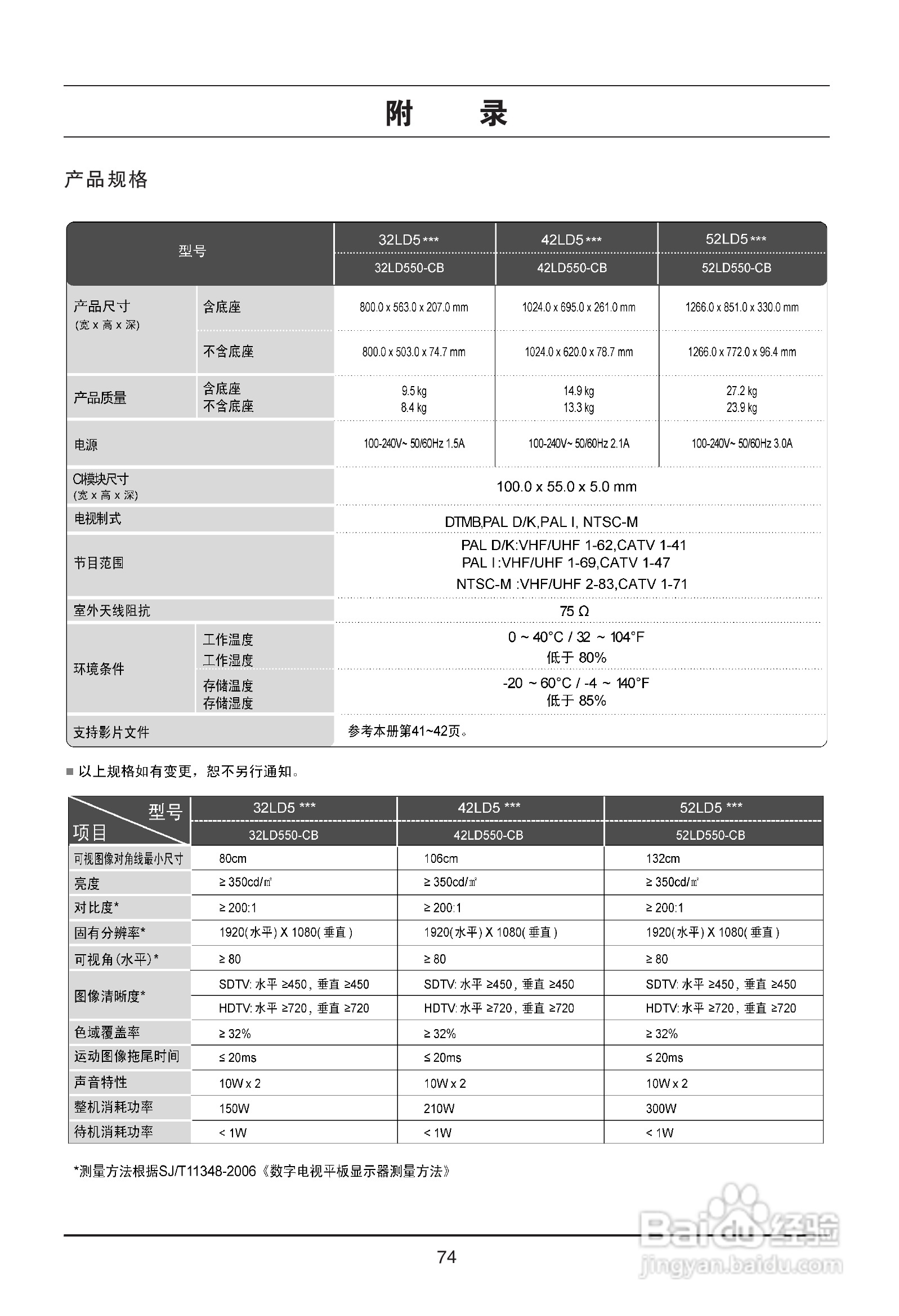 LG 42LD450-CA液晶彩电使用说明书:[8]