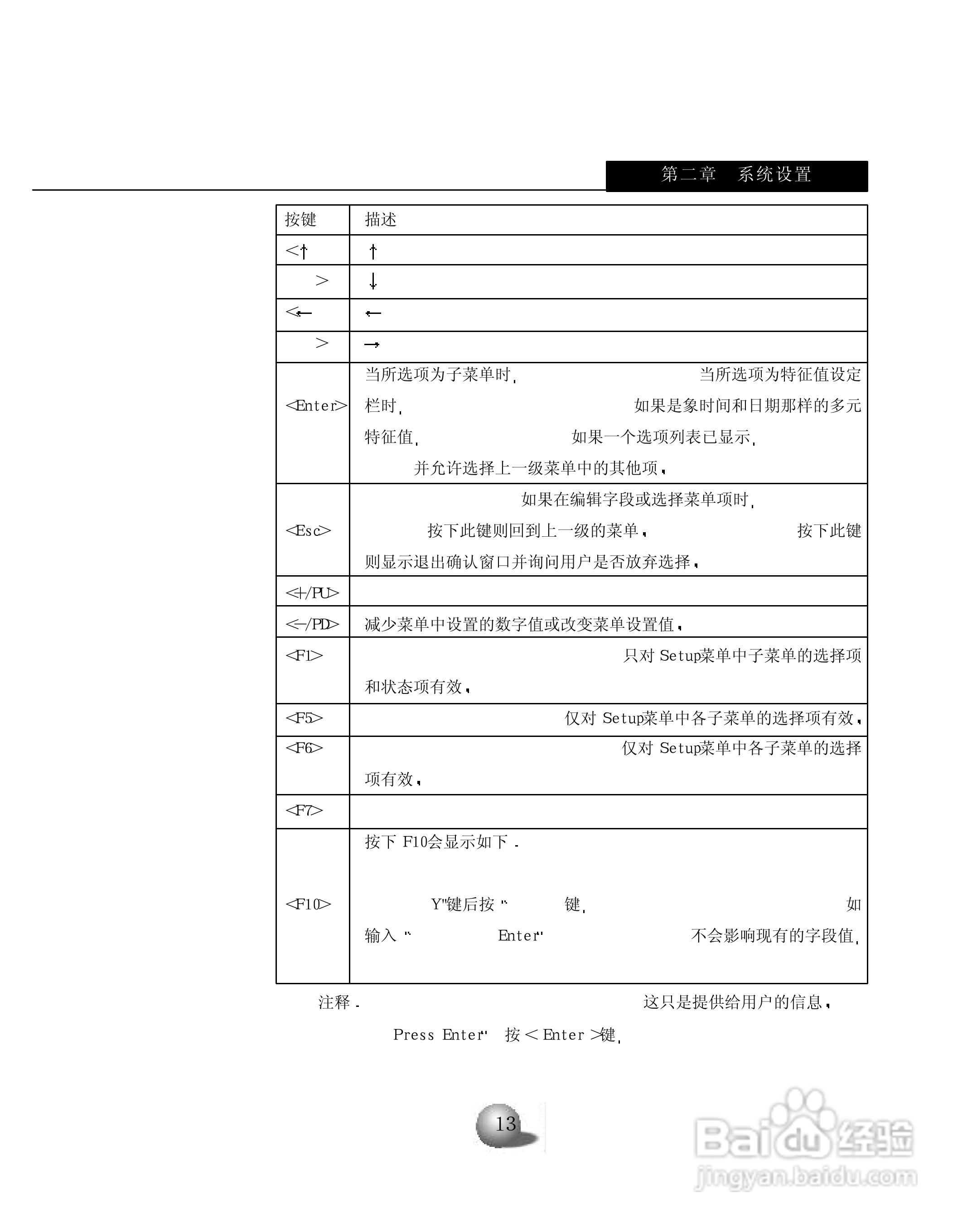 浪潮英信服务器NP110用户手册说明书:[2]