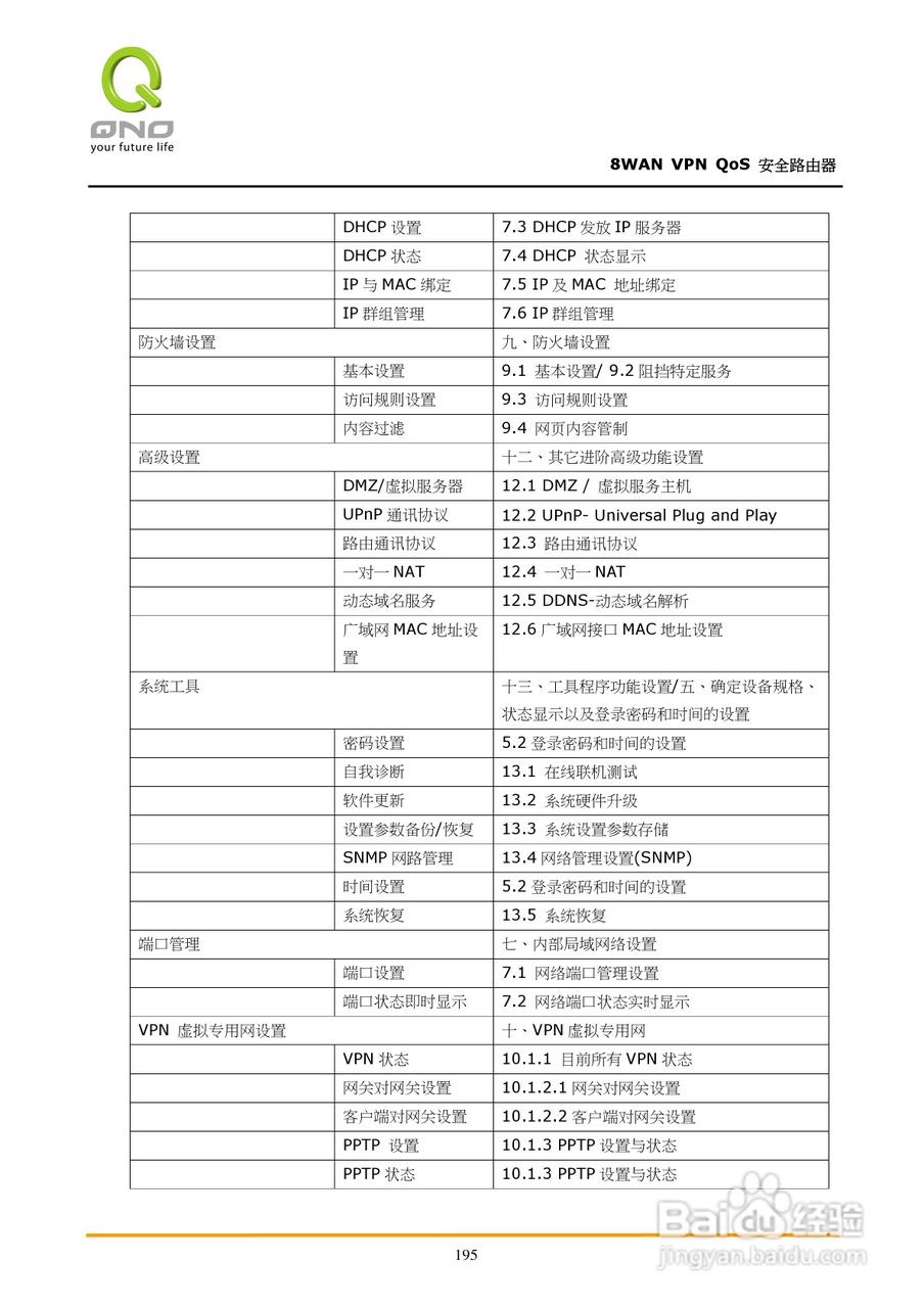 侠诺QVM1250路由器使用说明书:[20]