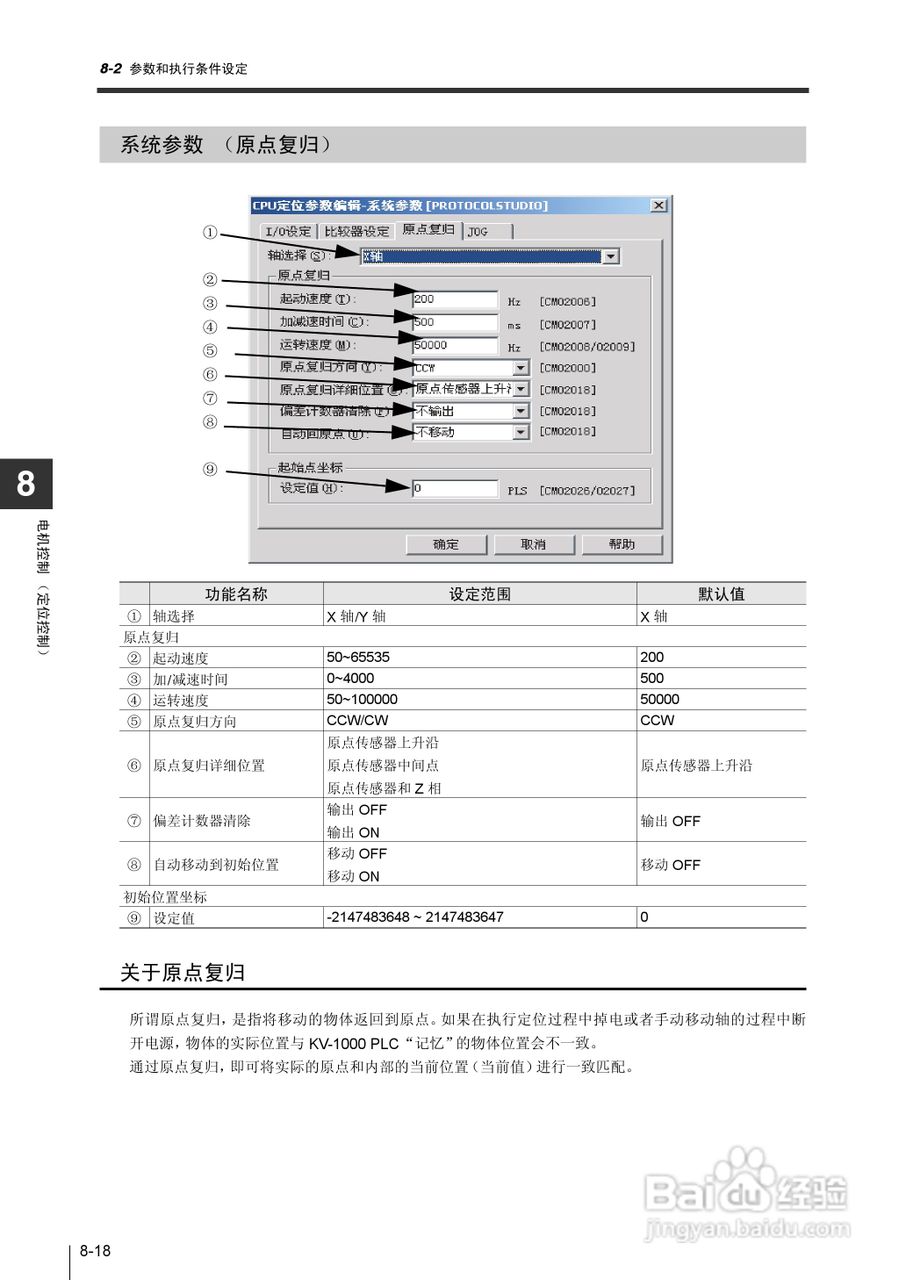 基恩士KV-1000系列高速多功能应用电力网络路由器说明:[30]