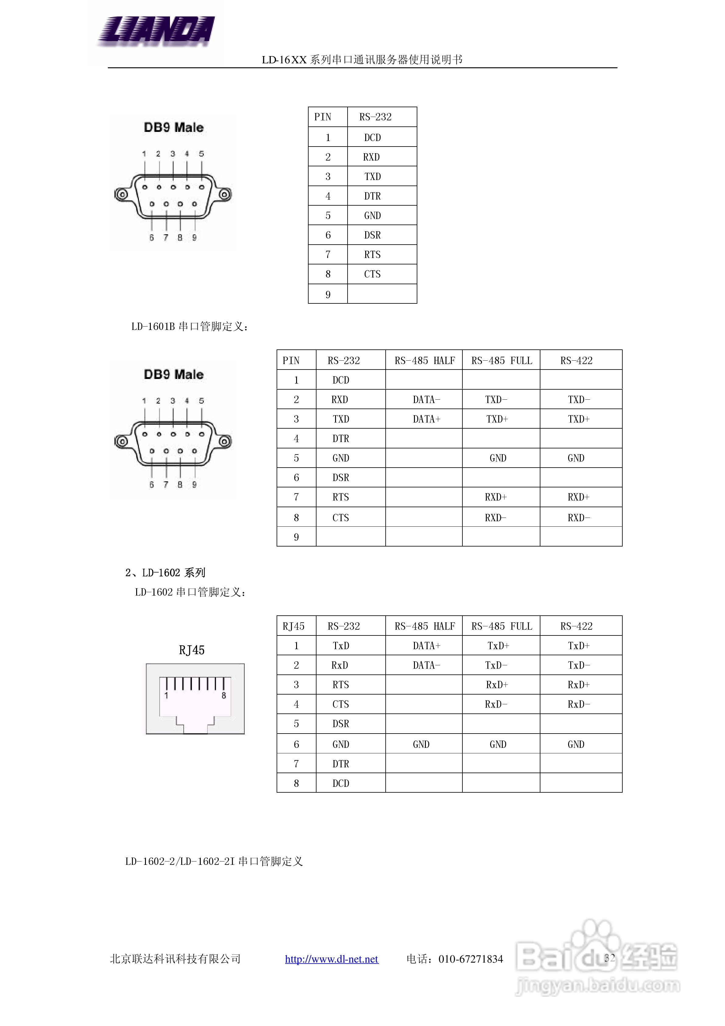 LD-1602 2口-串口服务器说明书:[4]