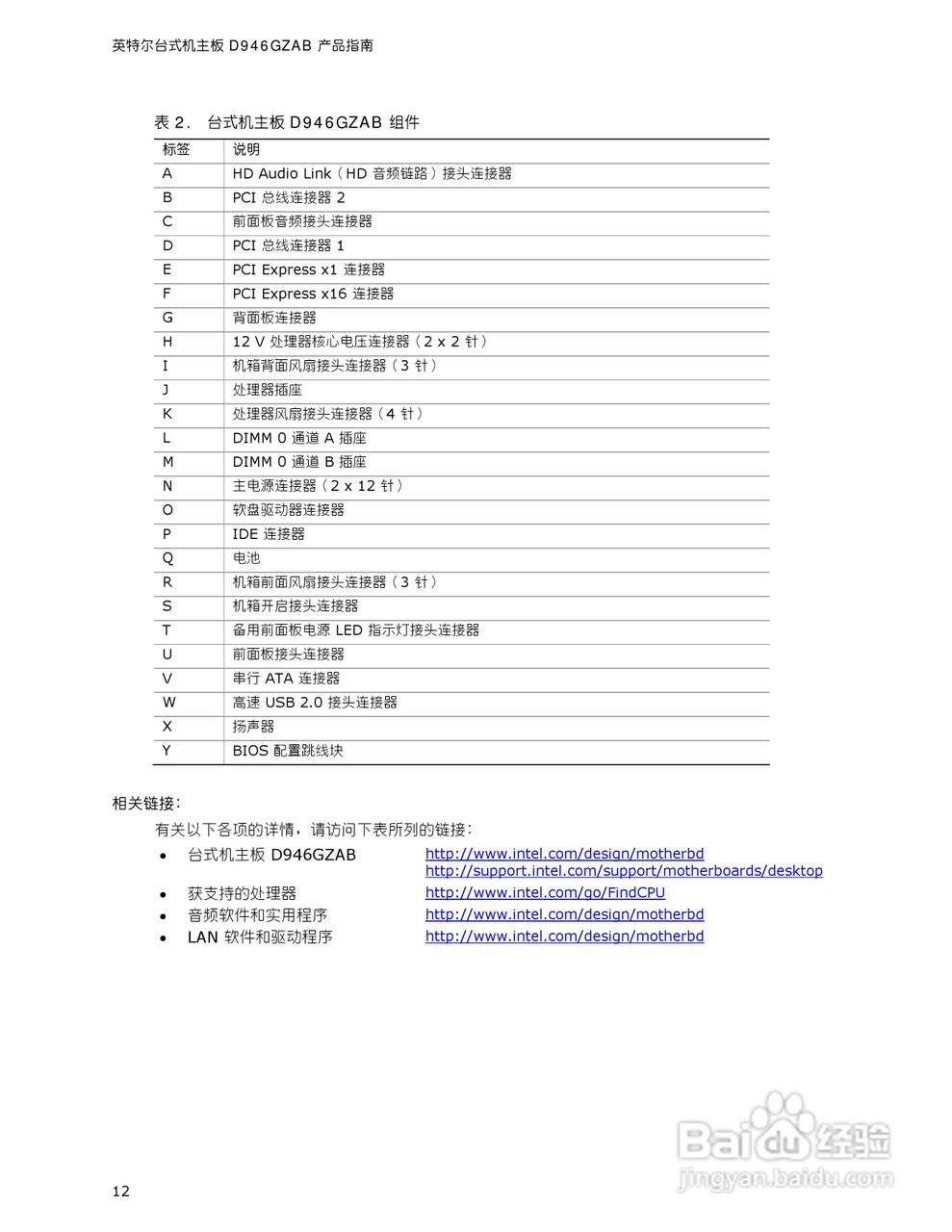 英特尔D946GZAB型主板说明书:[2]