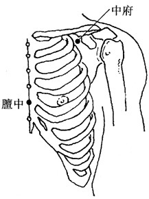 百病刮痧：[9]感冒的刮痧疗法