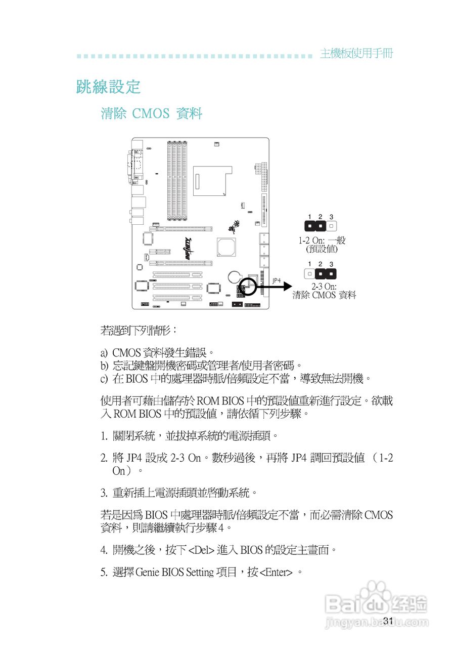 友通INF. NF550-M2型主板说明书:[4]