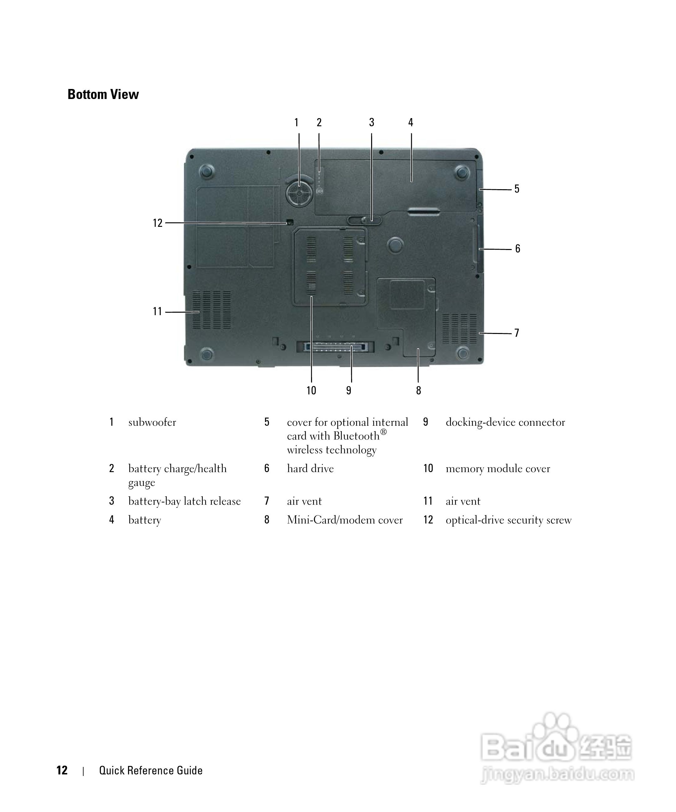 戴尔Precision M90笔记本电脑使用说明书:[2]