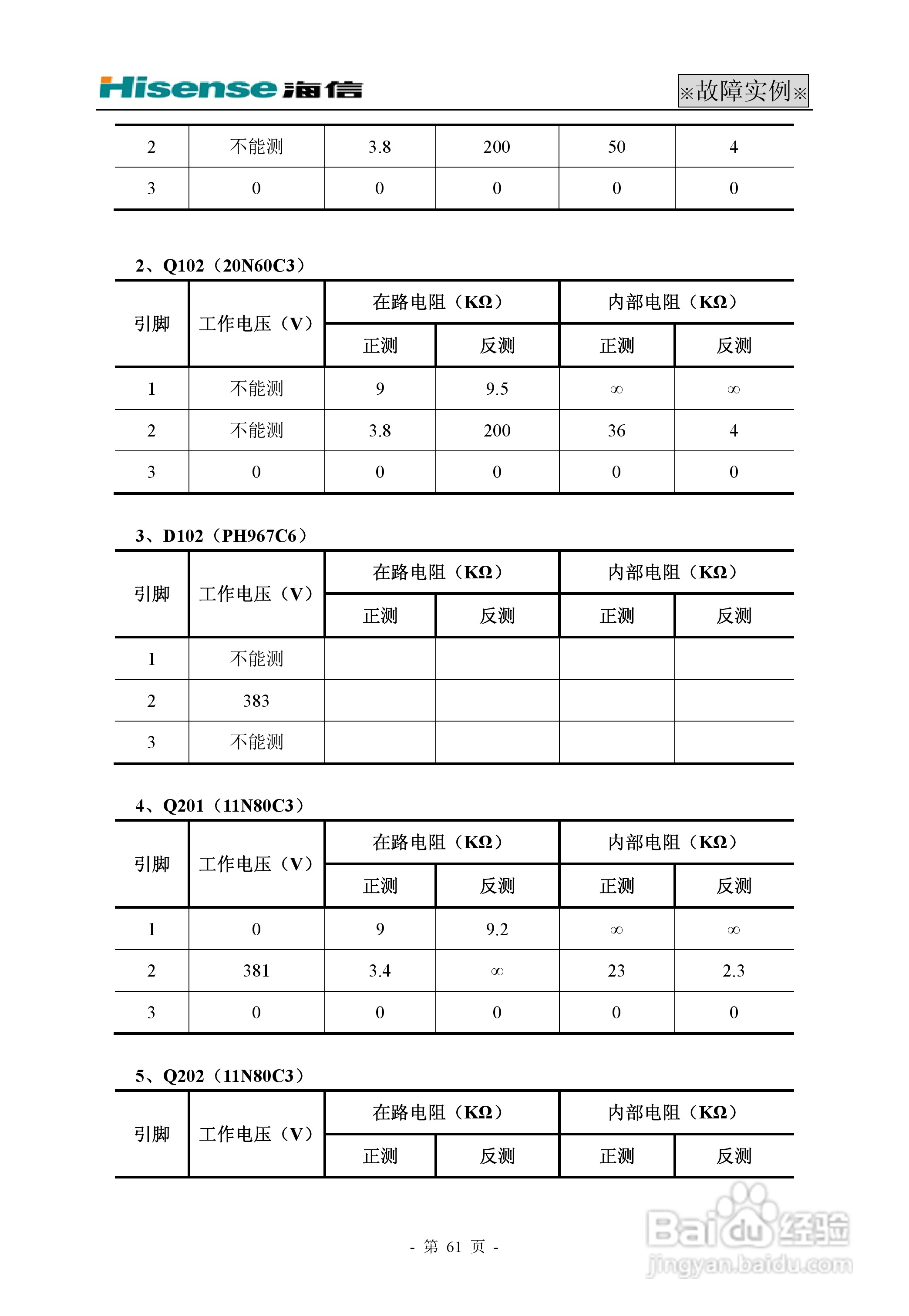 海信 TLM42V68PM液晶电视说明书:[7]
