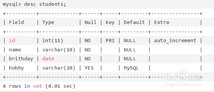 图解MySQL常用命令