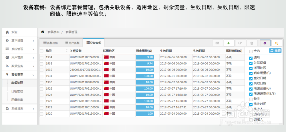 UUWiFi数据流量管理系统套餐费率管理
