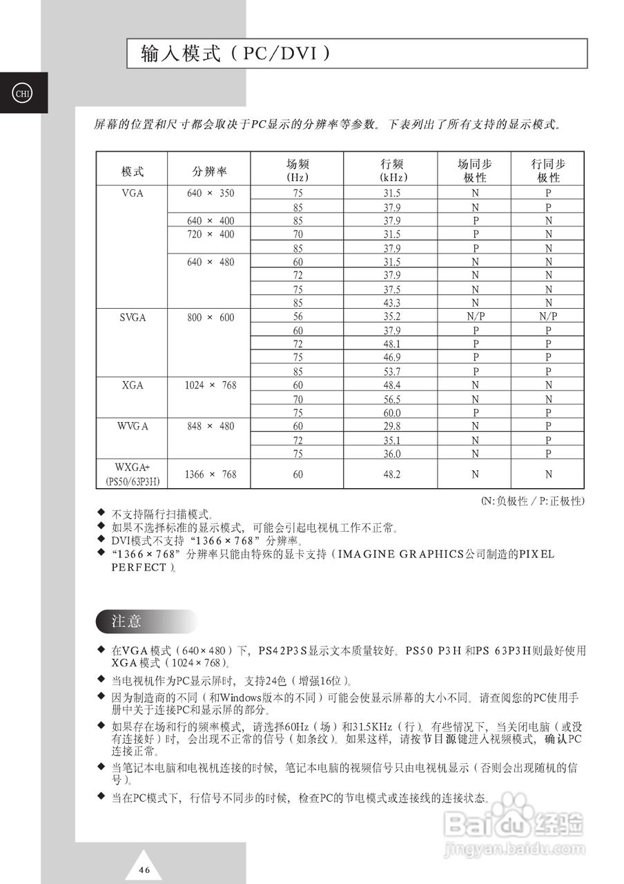 SAMSUNG等离子电视机PS42P3S使用说明书:[5]