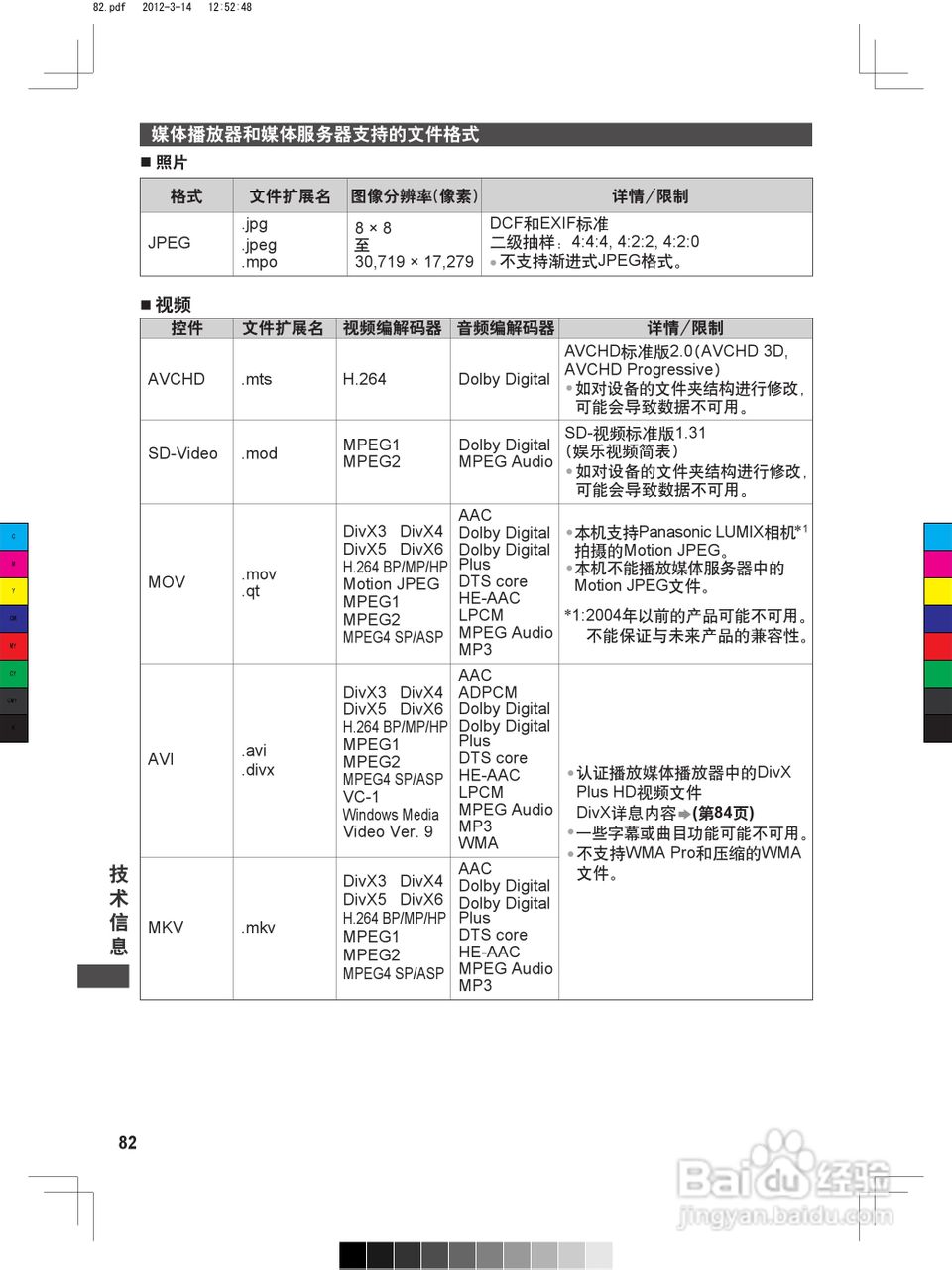 松下TH-P50ST50C等离子彩电使用说明书:[9]