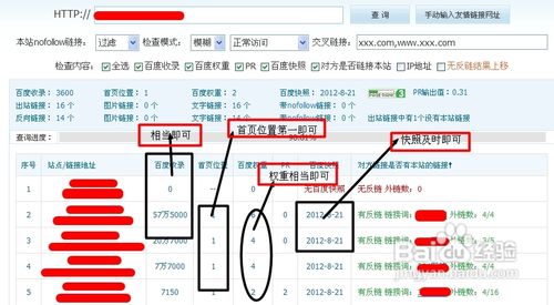 高质量友情链接交换步骤