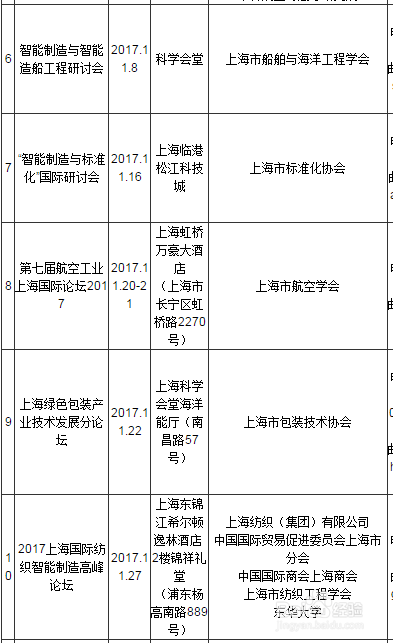 2017年工博会攻略