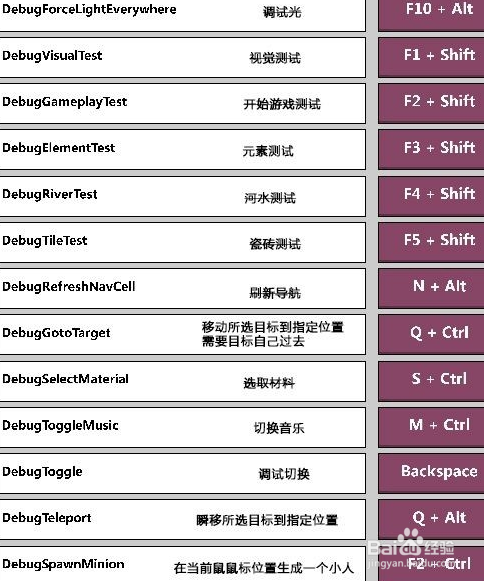 缺氧debug模式怎么用