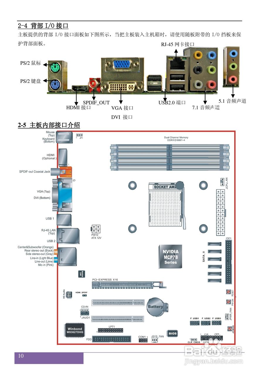 磐正AGF78 V20 型主板说明书:[2]