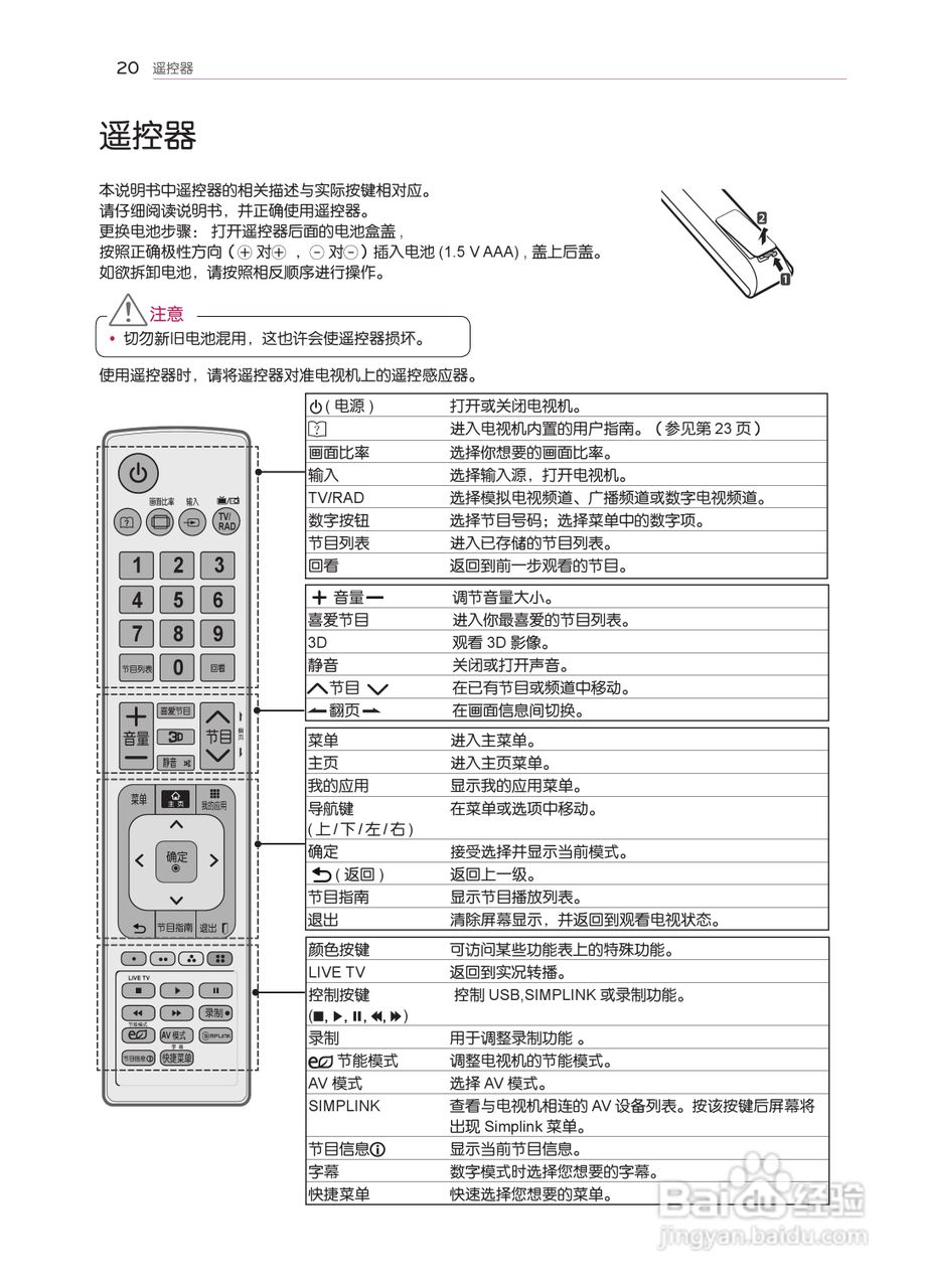 LG 55LM8600-CE液晶彩电使用说明书:[3]