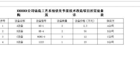 用excel如何制作表格