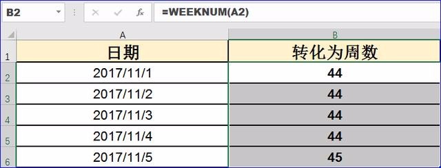 这5个Excel技巧，学到了，天天受益！