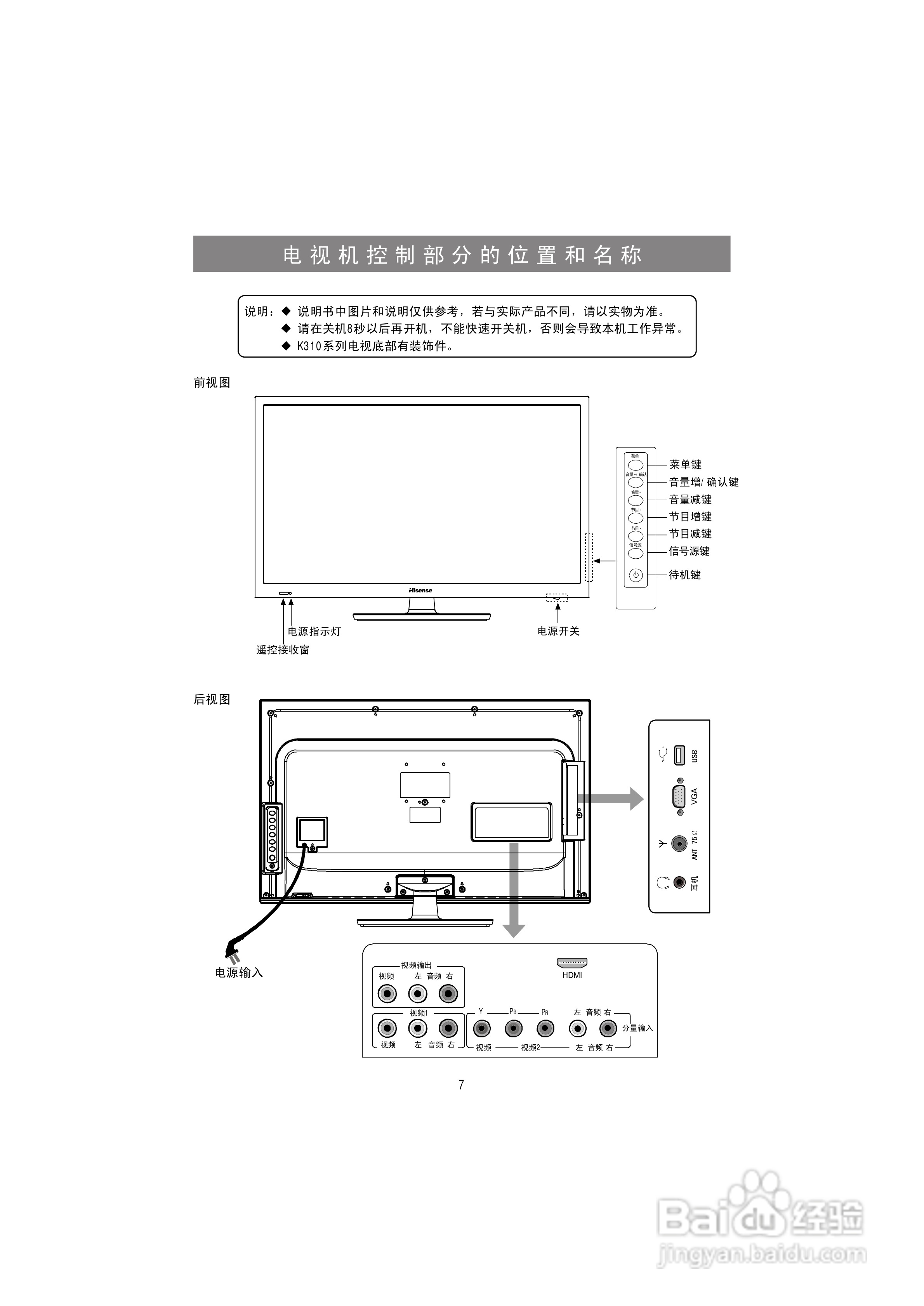海信LED29K100N液晶彩电使用说明书:[1]