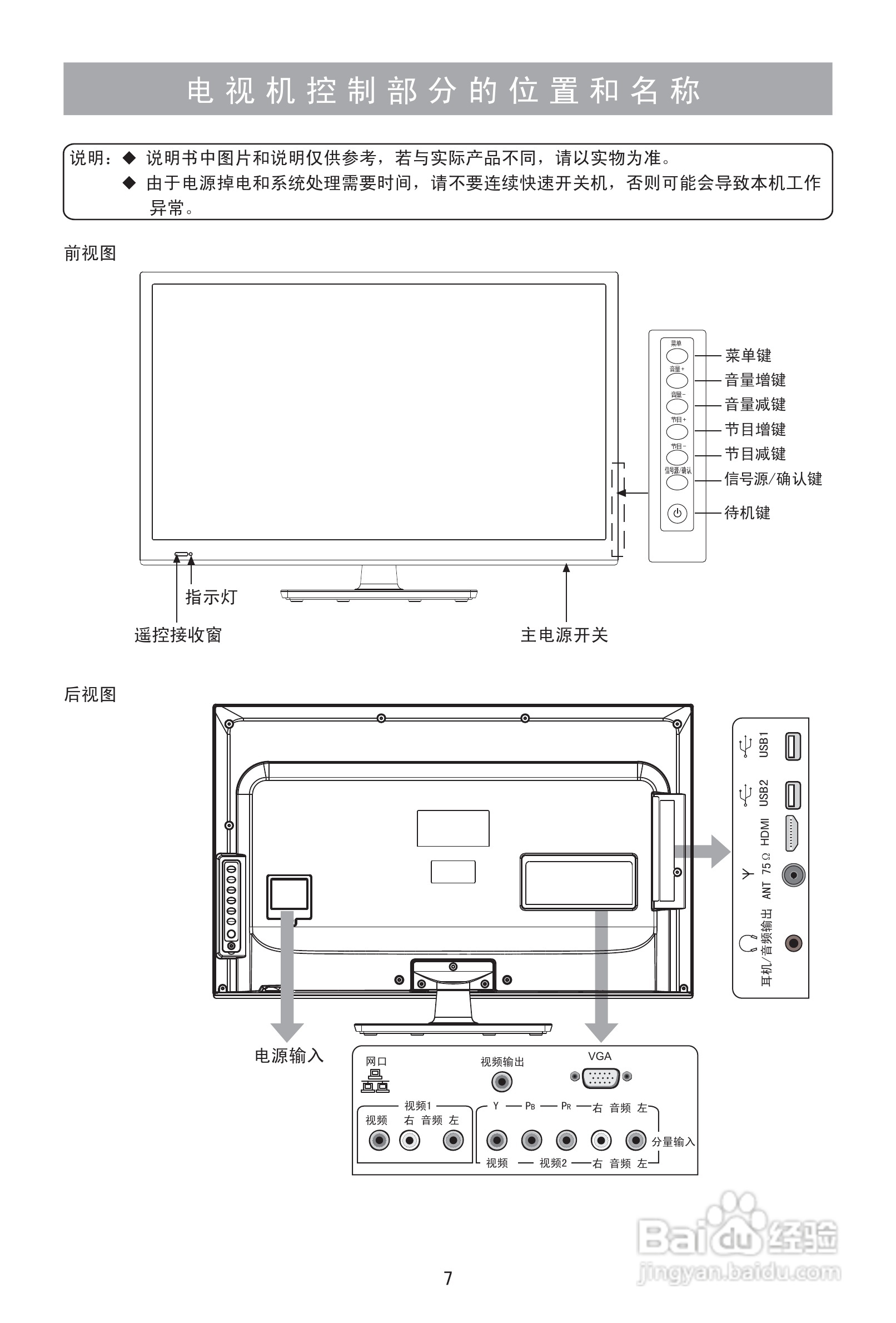 海信LED29K316J液晶彩电使用说明书:[1]