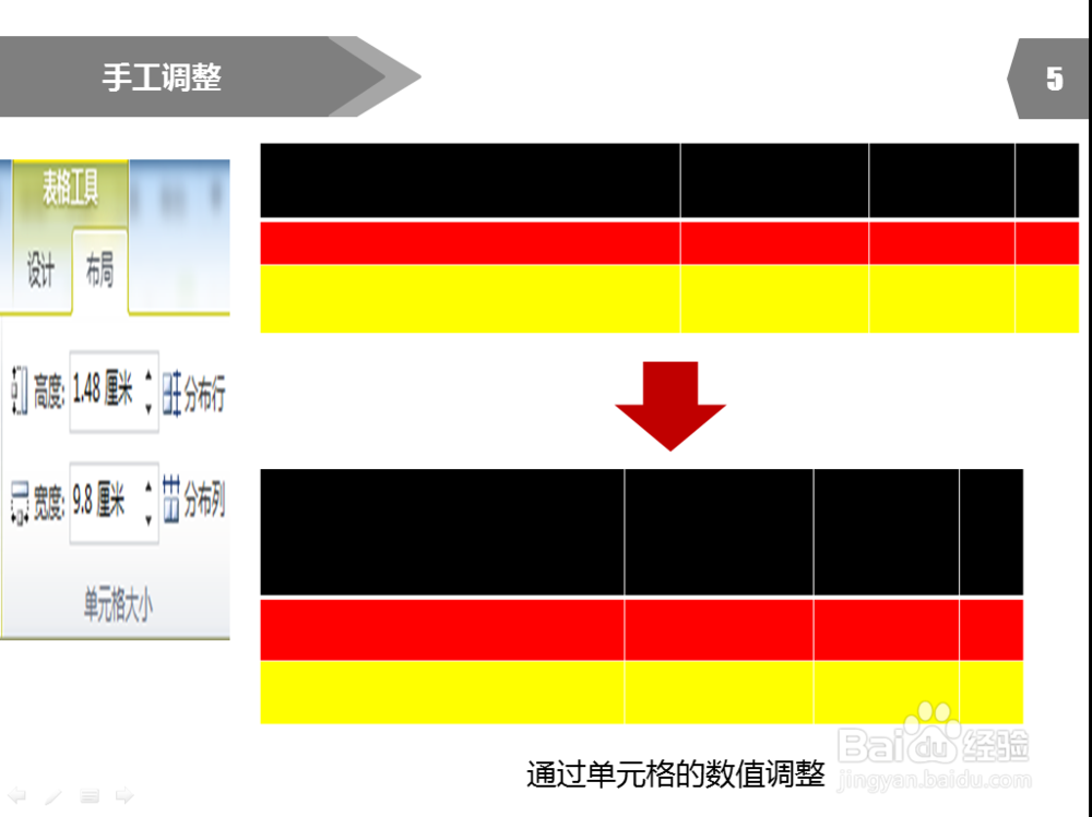 PPT制作教程：[28]PPT表格行高调整