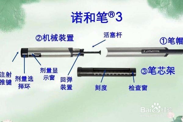 诺和笔使用注意事项