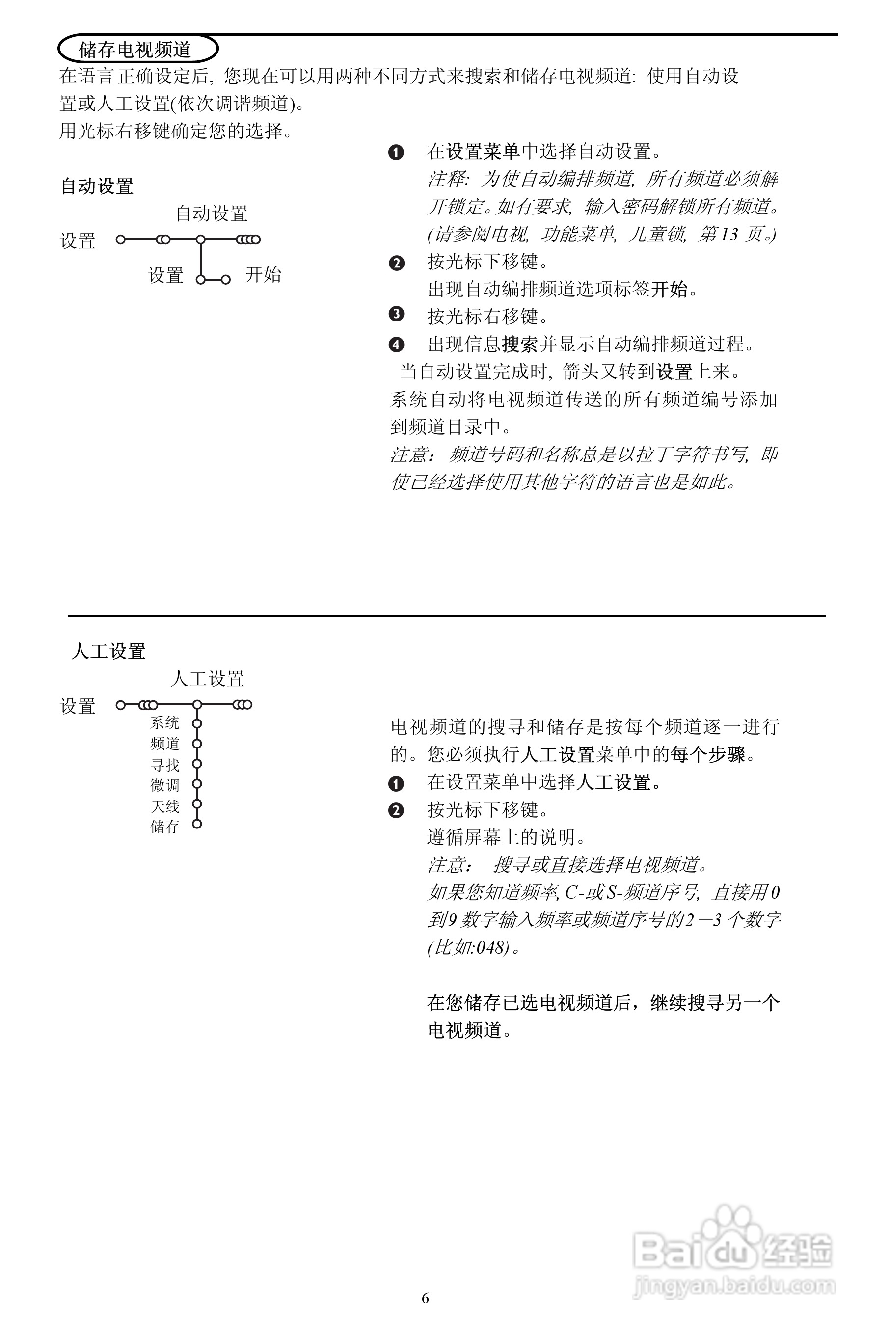 飞利浦34PT9421电视说明书:[1]