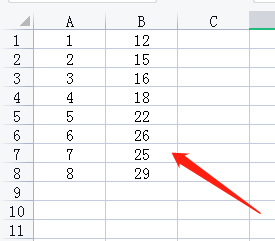 <b>Excel表格中怎样为数据批量添加直径符号</b>