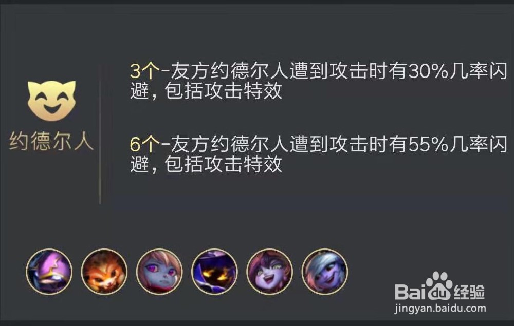 9.15版本云顶之奕S级阵容一览。