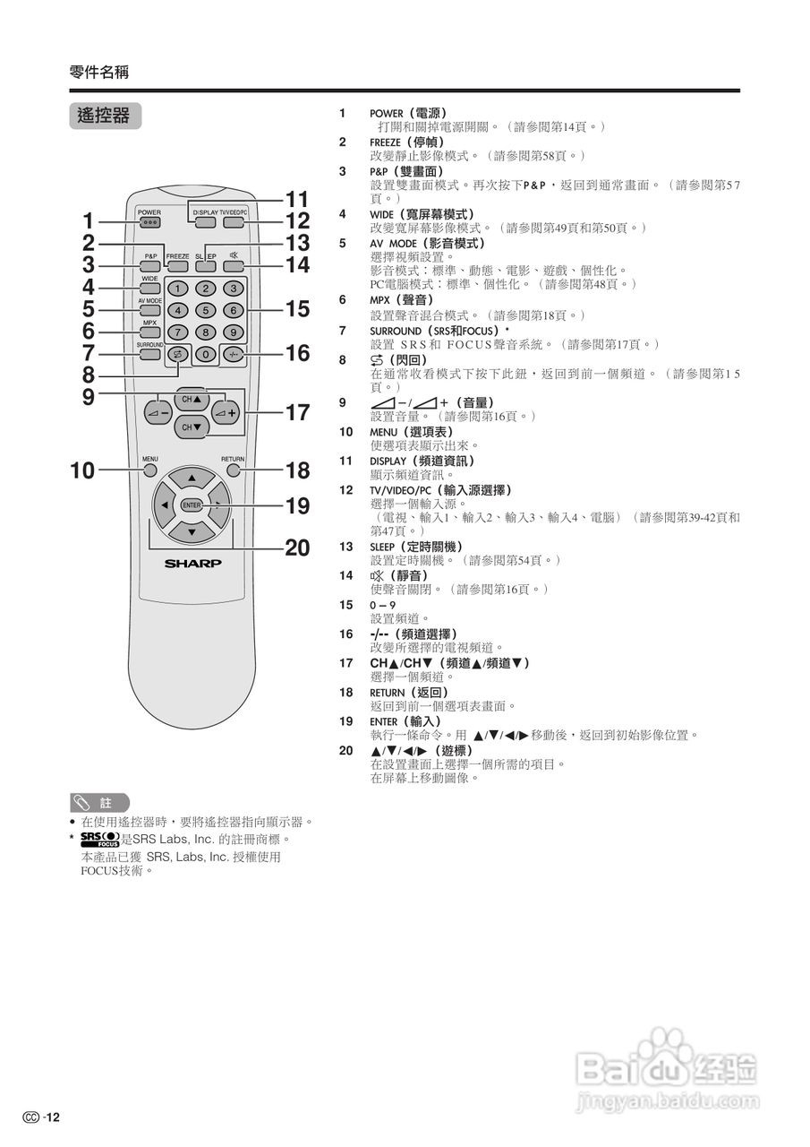 声宝LC-30HV4H型液晶电视机说明书:[2]