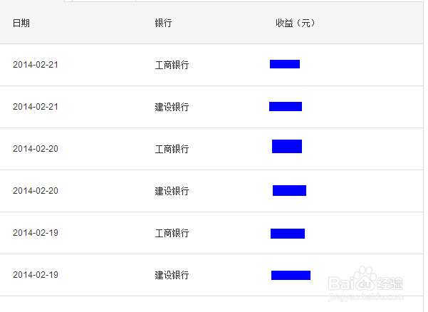 百度理财百赚利滚利有风险吗？
