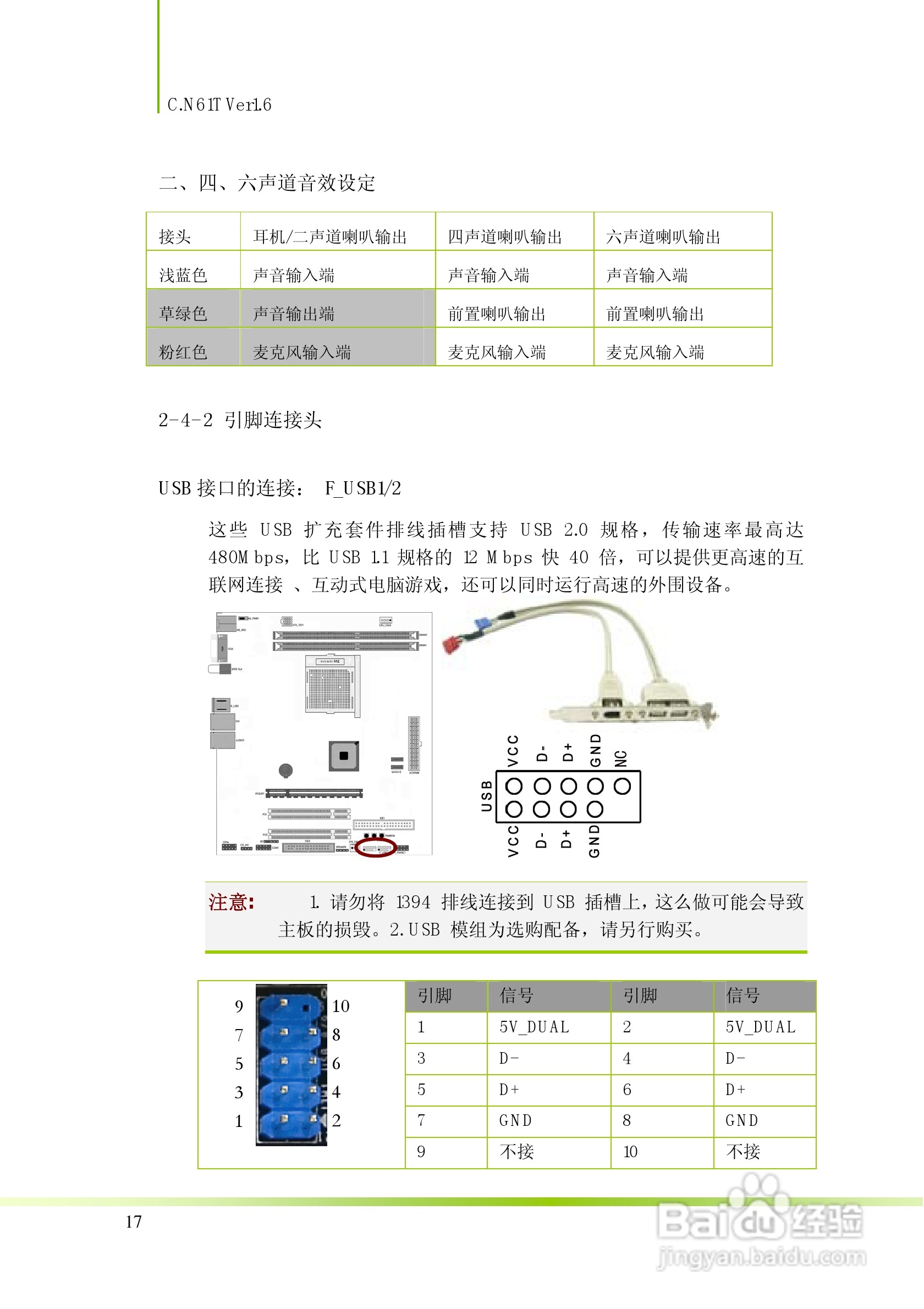 七彩虹C.N61T型主板说明书:[2]