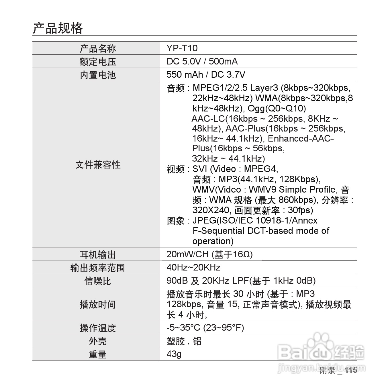 三星YP-T10QW MP4播放器使用说明书:[12]