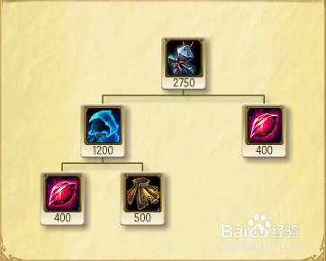 中单惩戒EZ出什么装