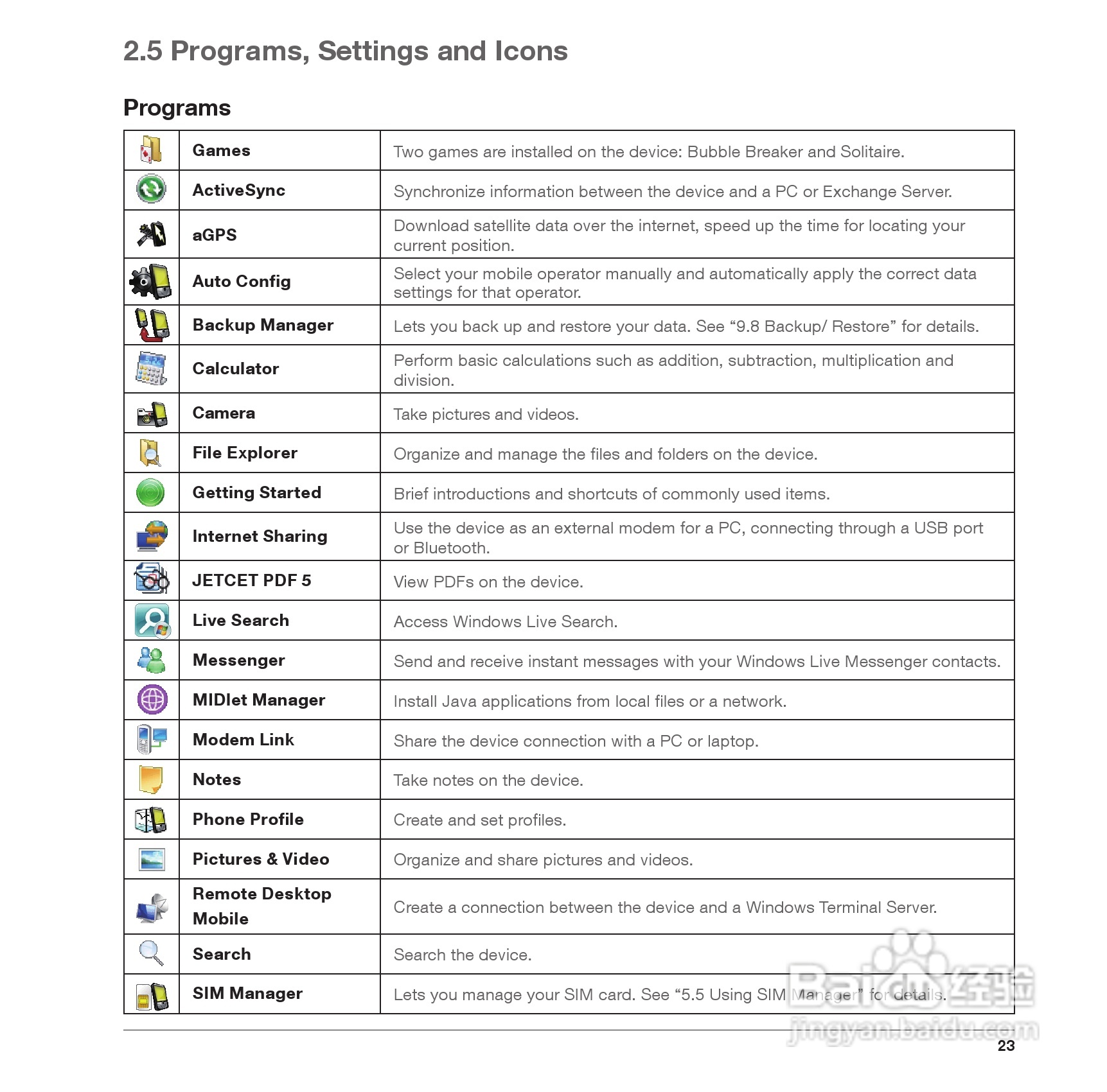 Pharos PTL117手机使用说明书:[3]