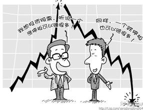 怎么买股票呢