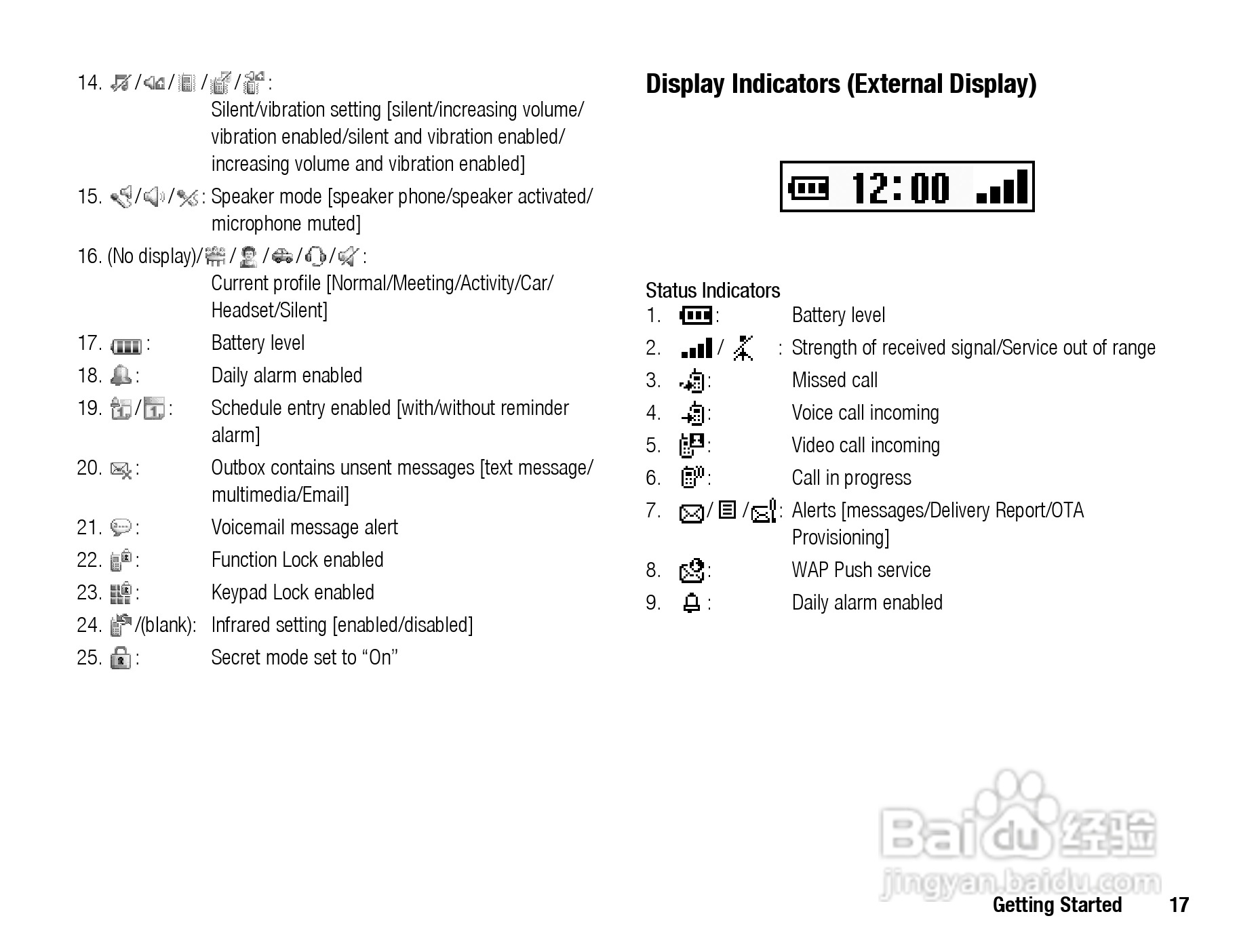 夏普703SH手机使用说明书:[2]